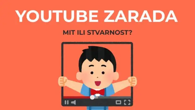 Youtube zarada u bih